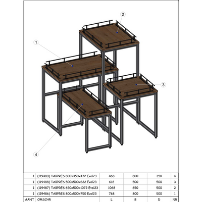 20260209_ensemble_4_tables.jpg