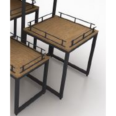 Table 3 for the set of 4 tables